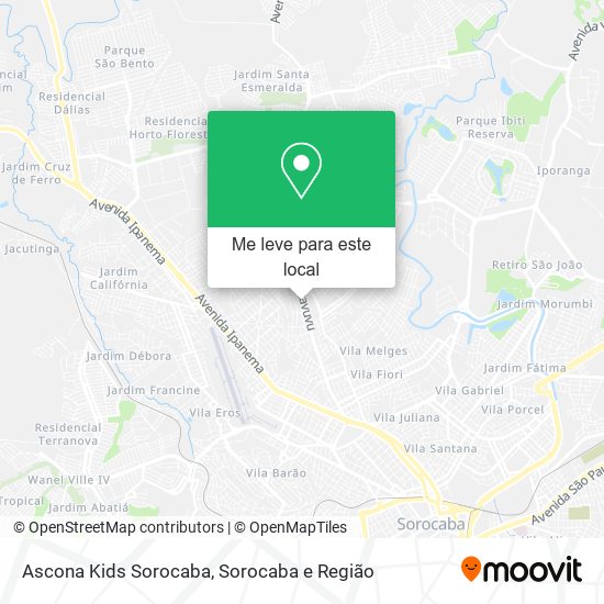 Ascona Kids Sorocaba mapa