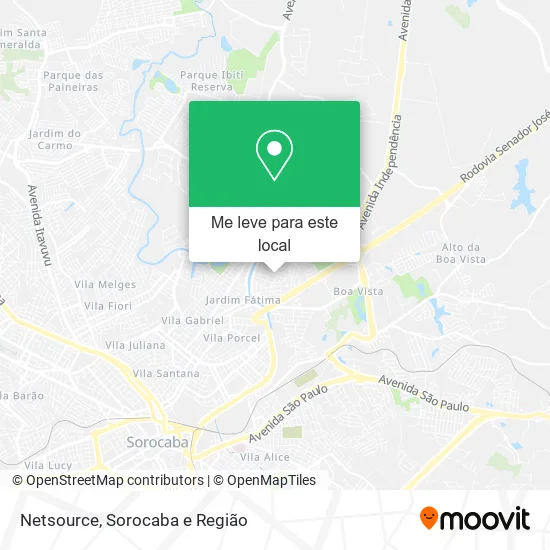 Netsource mapa