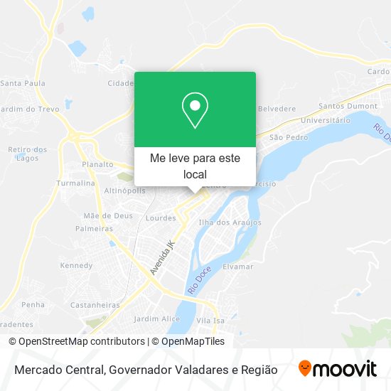 Mercado Central mapa