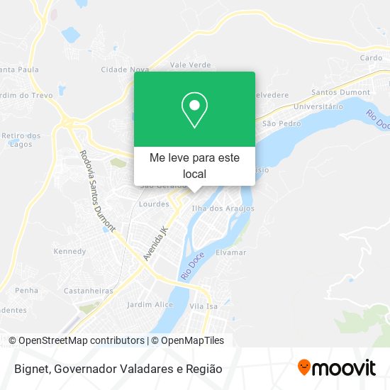 Bignet mapa