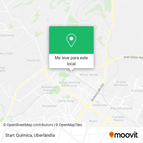 Start Quimica mapa