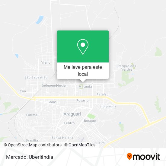Mercado mapa