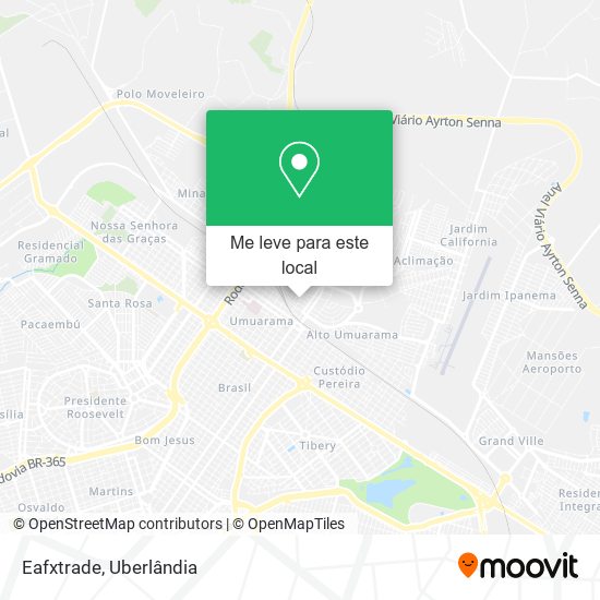Eafxtrade mapa