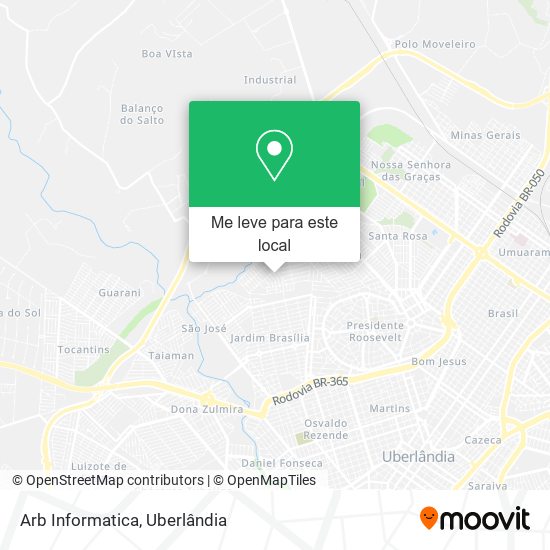 Arb Informatica mapa
