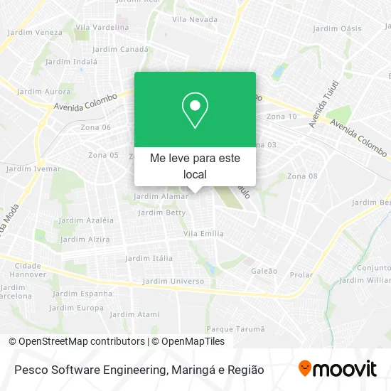 Pesco Software Engineering mapa