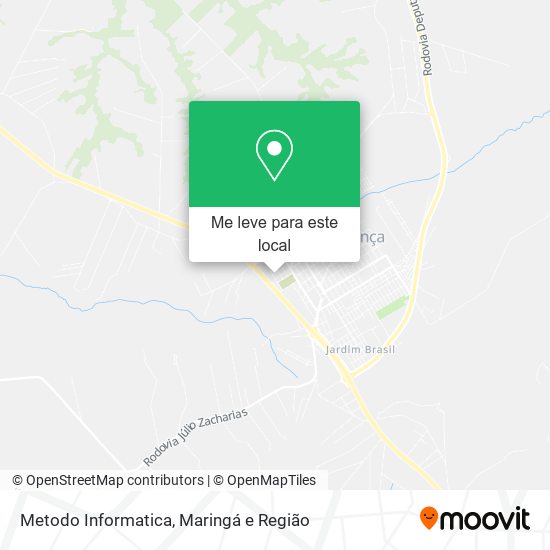 Metodo Informatica mapa