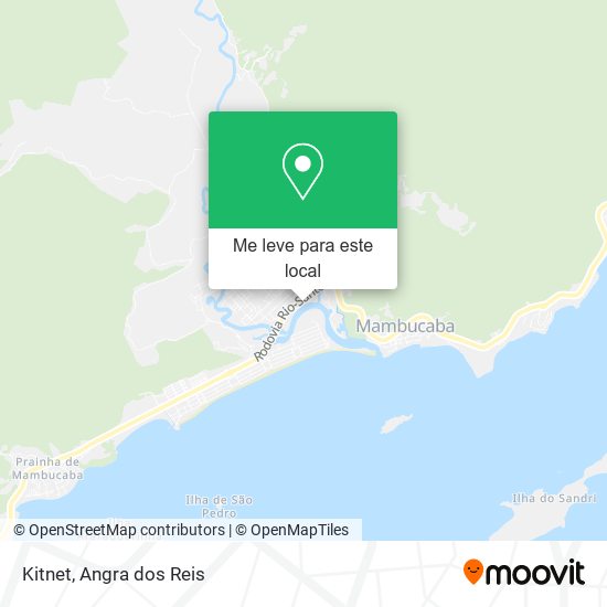 Kitnet mapa