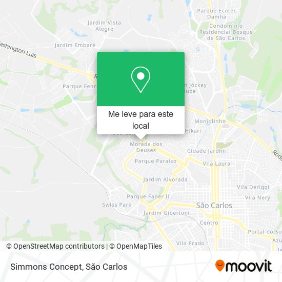 Simmons Concept mapa