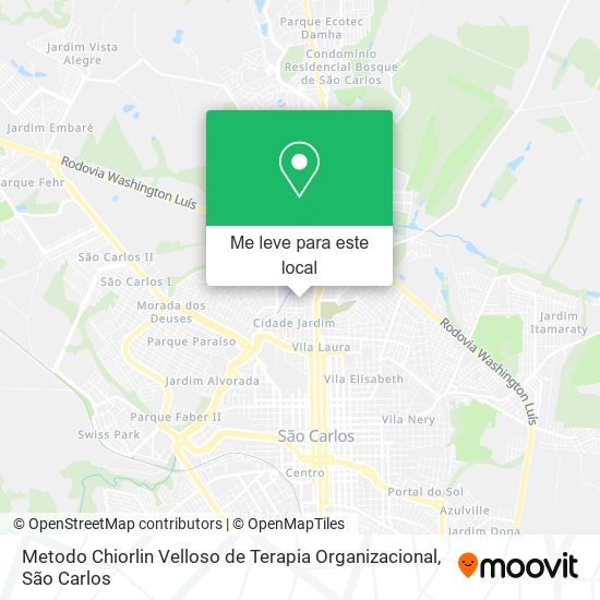 Metodo Chiorlin Velloso de Terapia Organizacional mapa