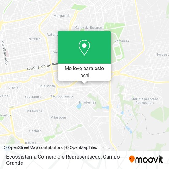 Ecossistema Comercio e Representacao mapa