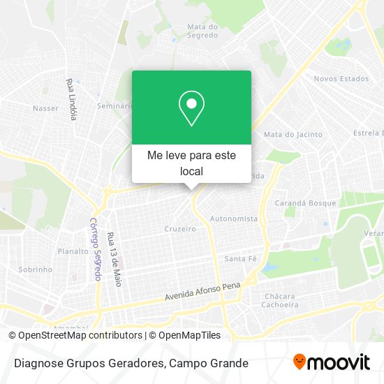 Diagnose Grupos Geradores mapa