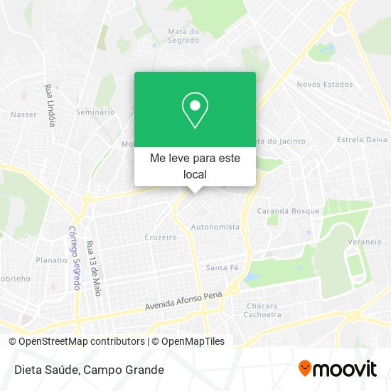 Dieta Saúde mapa