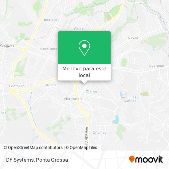 DF Systems mapa