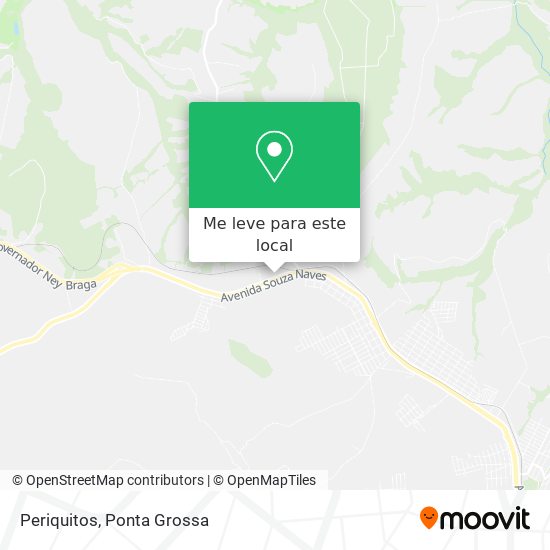 Periquitos mapa