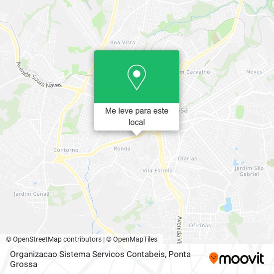 Organizacao Sistema Servicos Contabeis mapa