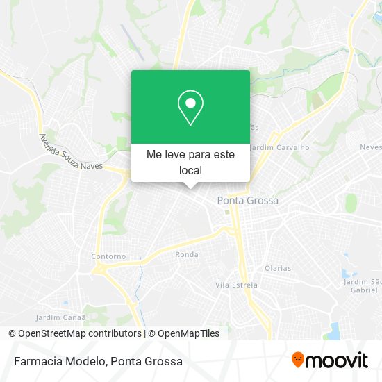 Farmacia Modelo mapa