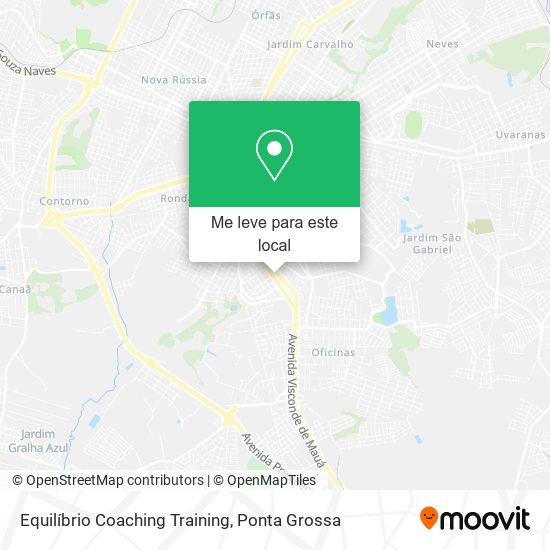 Equilíbrio Coaching Training mapa