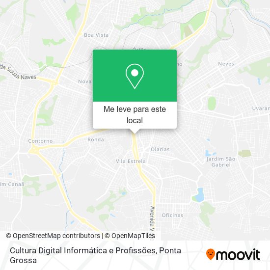 Cultura Digital Informática e Profissões mapa