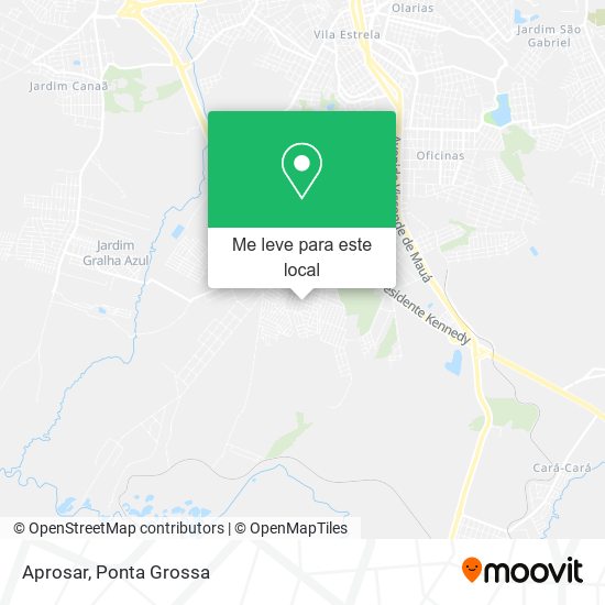 Aprosar mapa