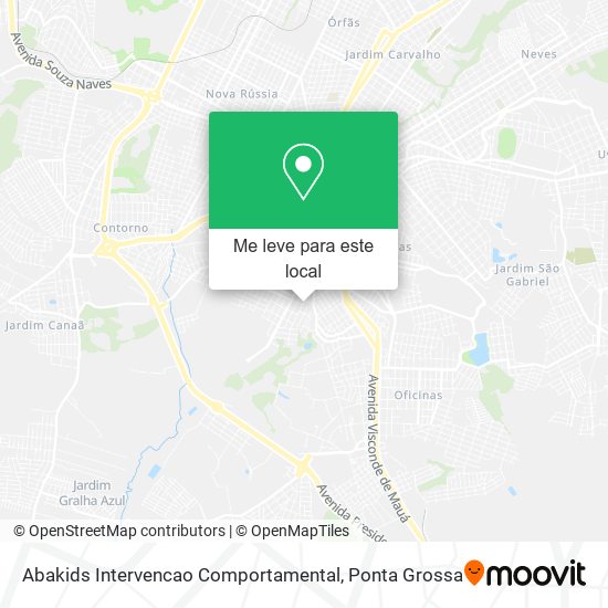 Abakids Intervencao Comportamental mapa