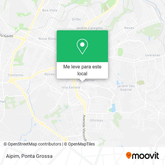 Aipim mapa