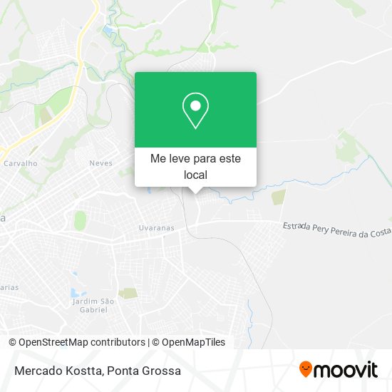 Mercado Kostta mapa