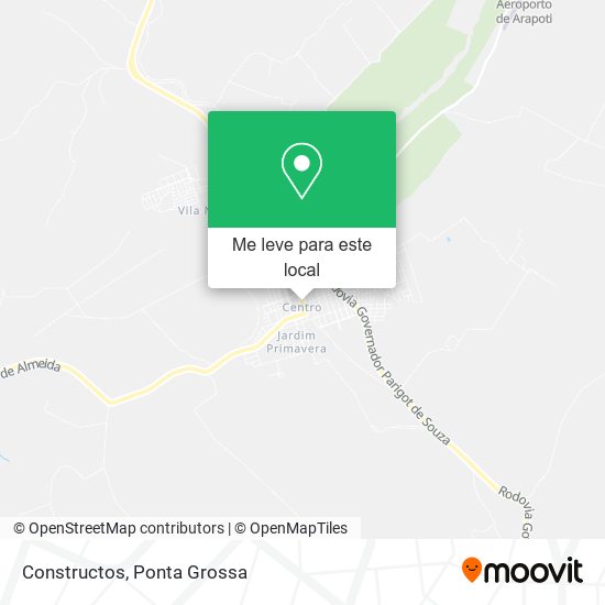 Constructos mapa