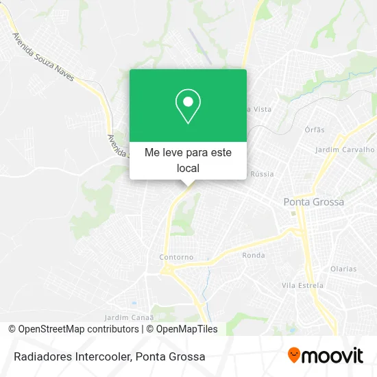 Radiadores Intercooler mapa