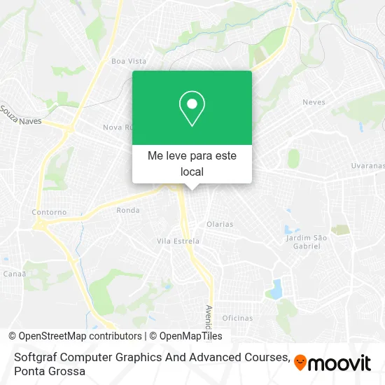 Softgraf Computer Graphics And Advanced Courses mapa