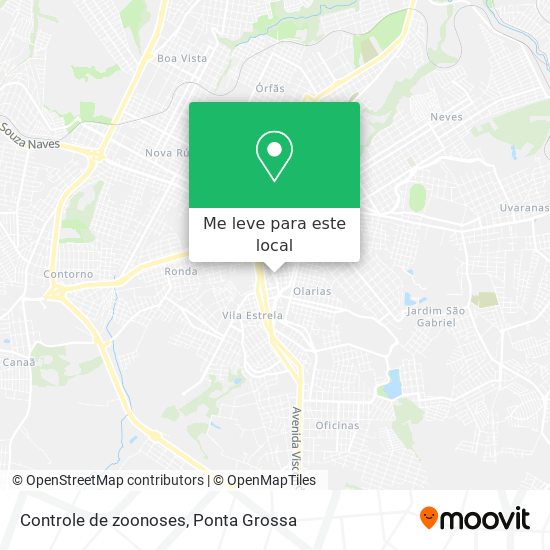 Controle de zoonoses mapa