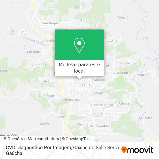 CVD Diagnóstico Por Imagem mapa