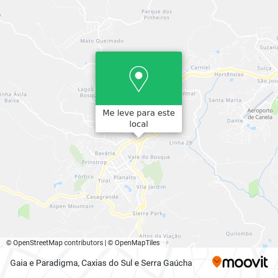 Gaia e Paradigma mapa