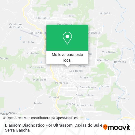 Diassom Diagnostico Por Ultrassom mapa