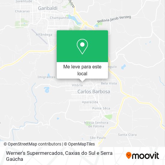 Werner's Supermercados mapa