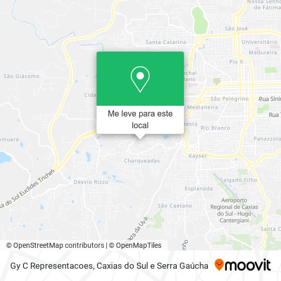 Gy C Representacoes mapa