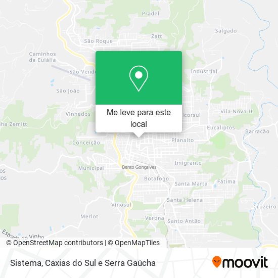Sistema mapa