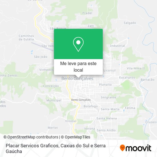 Placar Servicos Graficos mapa