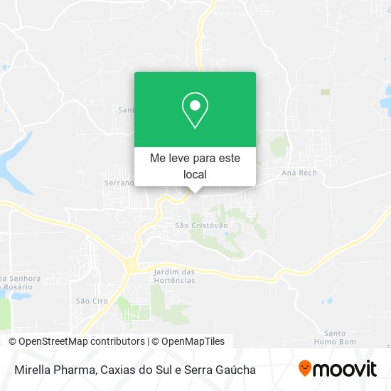 Mirella Pharma mapa