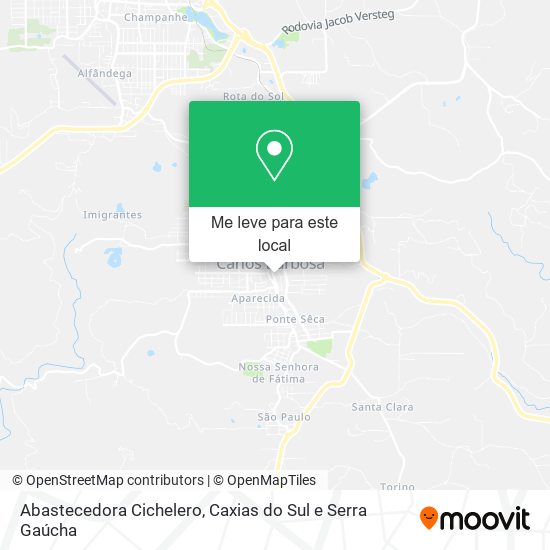 Abastecedora Cichelero mapa