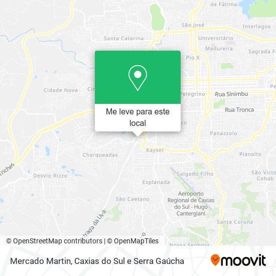 Mercado Martin mapa