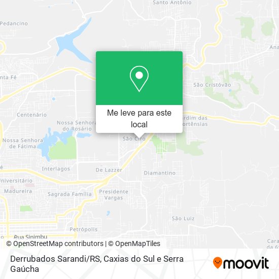 Derrubados Sarandi/RS mapa