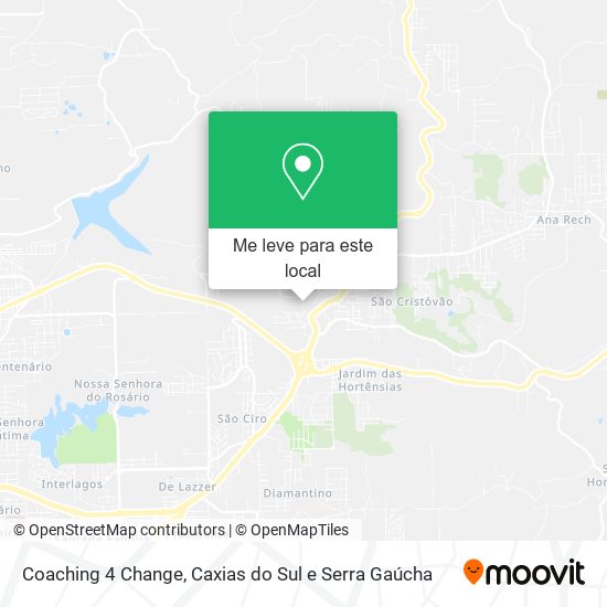 Coaching 4 Change mapa