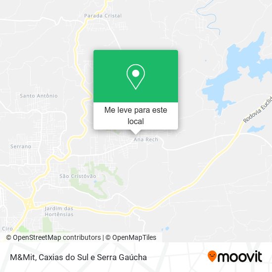 M&Mit mapa