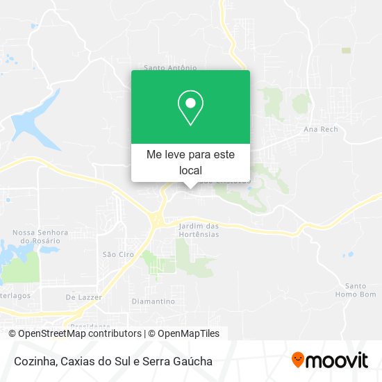 Cozinha mapa