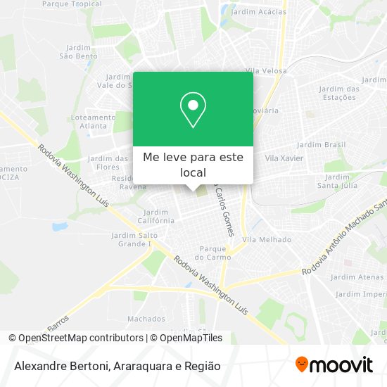 Alexandre Bertoni mapa