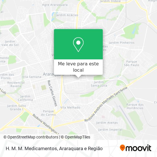 H. M. M. Medicamentos mapa
