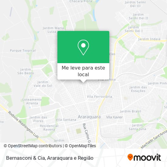Bernasconi & Cia mapa