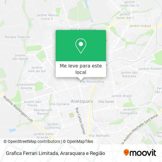 Grafica Ferrari Limitada mapa