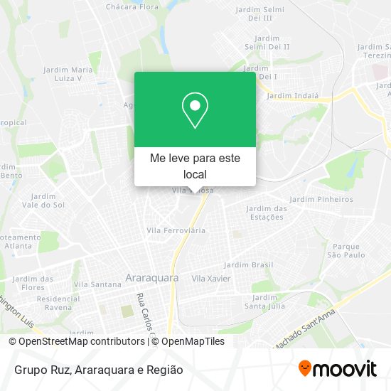 Grupo Ruz mapa