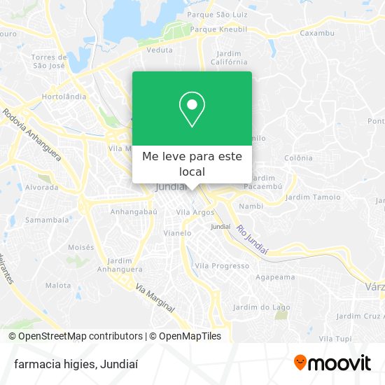 farmacia higies mapa